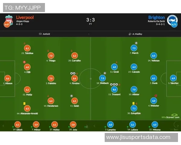 西甲激战波尔图3-0狂胜利物浦帽子戏法引爆全场战术解析