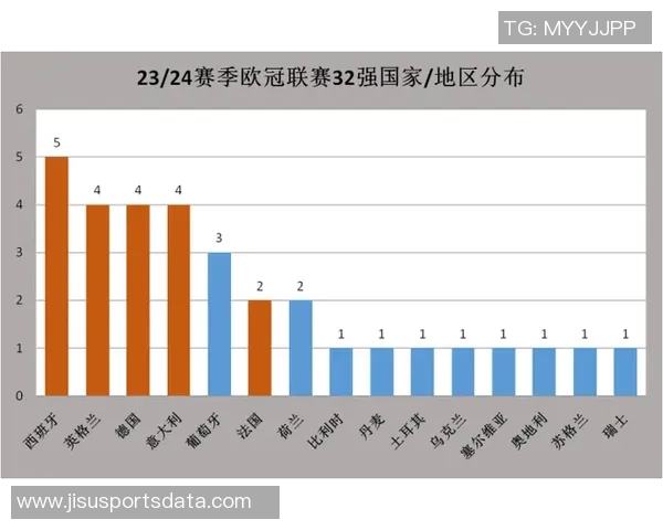 西甲精彩对决阿森纳逆转拜仁全场沸腾战术解析 西甲精彩对决阿森纳逆转拜仁全场沸腾战术解析